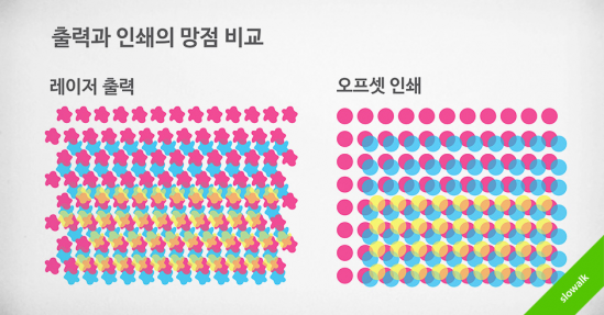 인쇄 이미지