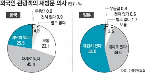 에이컴 이미지