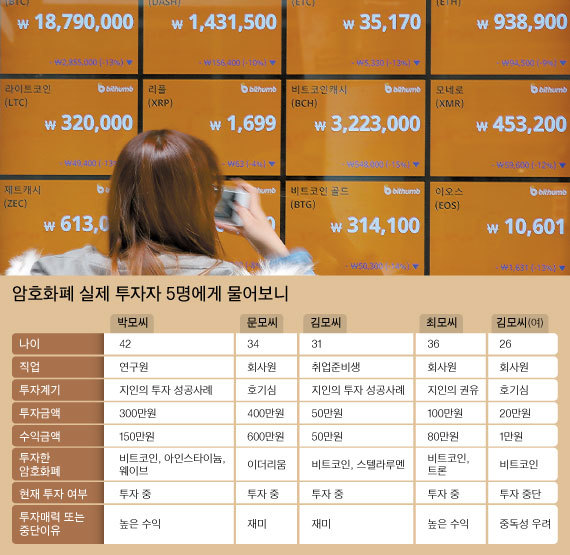 버블 이미지