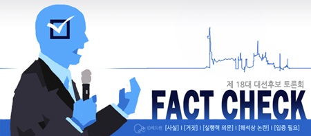 2012년 18대 대선 후보 토론회 팩트 체크 글모음 (슬로우뉴스)