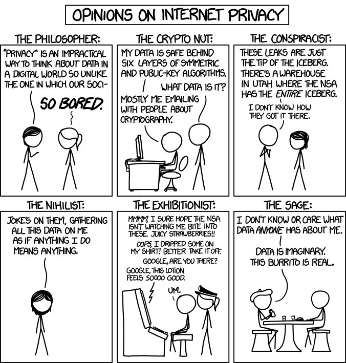 xkcd comics - Privacy Opinions