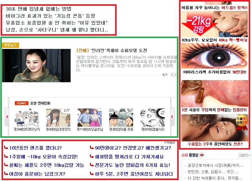 가독성으로 살펴본 한국의 닷컴 언론: 독자보다 광고주