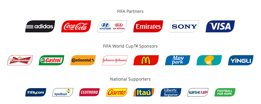 글로벌 기업이 브라질 월드컵을 활용하는 방법