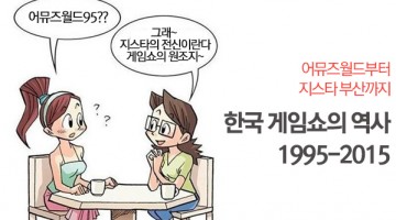 한국 게임쇼의 역사: 어뮤즈월드 95에서 지스타 2015로