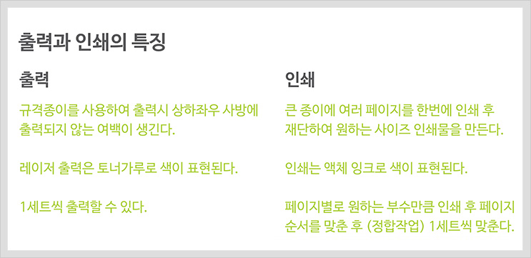인쇄 이미지