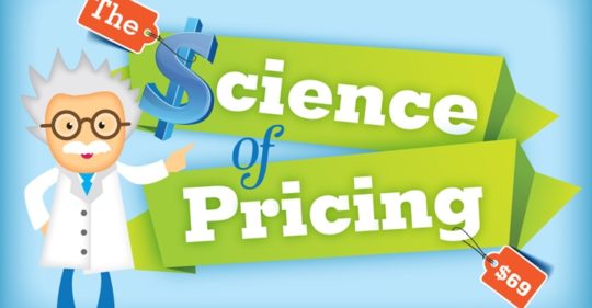 TheScienceOfPricing_Infographic