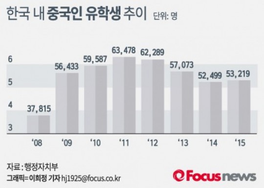 에이컴 이미지