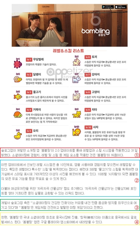 기사 출처: 조선일보 앱피타이저