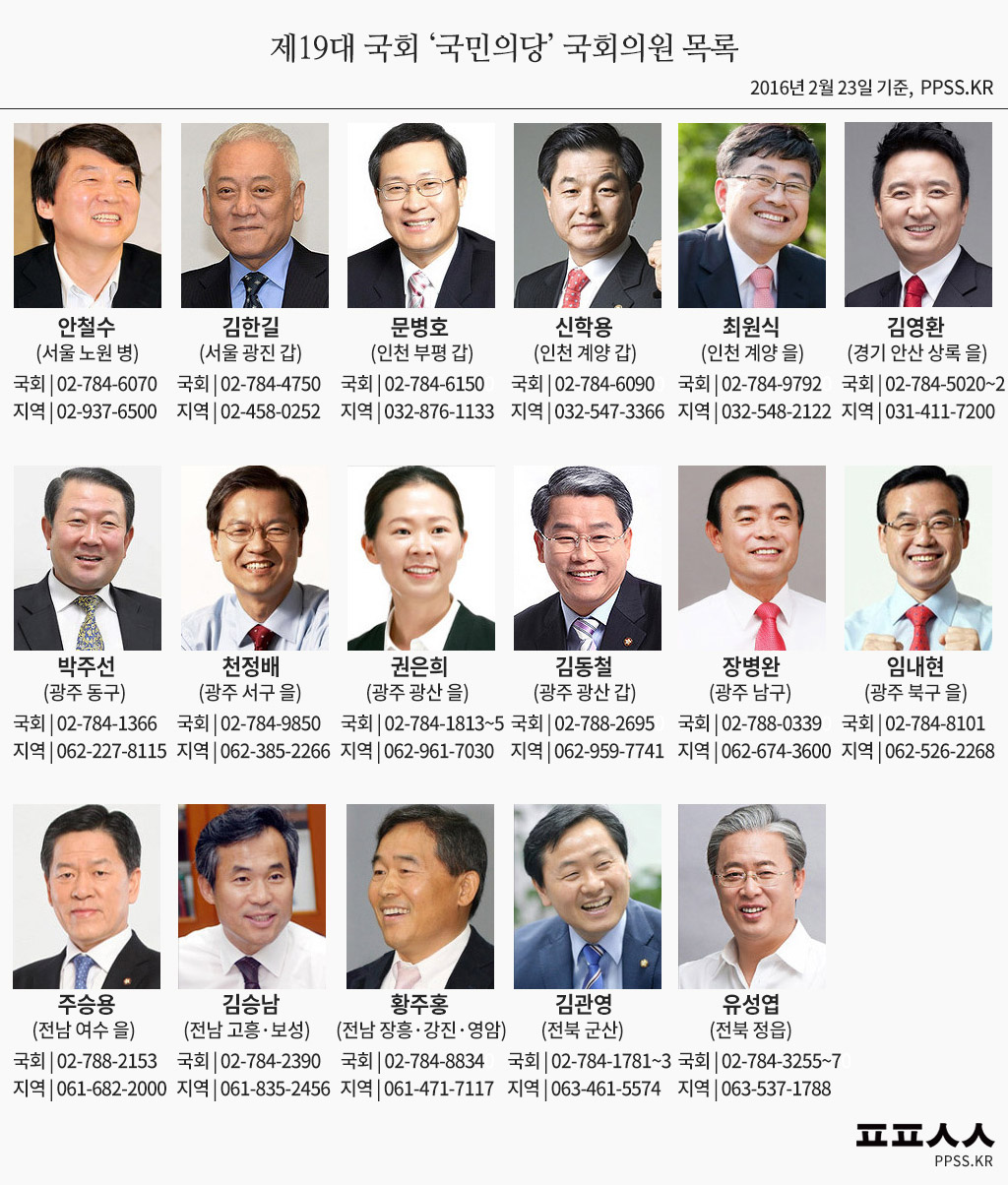 국민의당_의원_목록