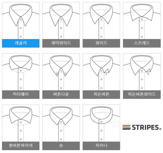 당신이 지나친 셔츠의 7가지 디테일: 패션리더들은 아는 셔츠에 대한 모든 것 | ㅍㅍㅅㅅ