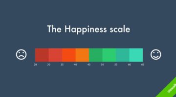진정한 행복을 생각해보는 인포그래픽 지도