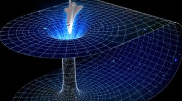 상대성 이론과 양자 역학을 연결할 수 있는 공식