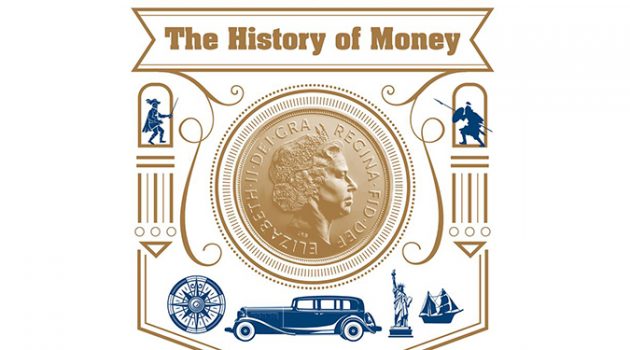 『50대 사건으로 보는 돈의 역사』: 돈의 관점으로 보는 세계 경제사